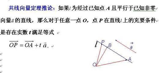 向量共线的公式是什么？