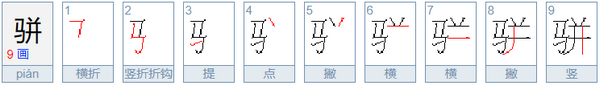 “骈”的读音是什么？