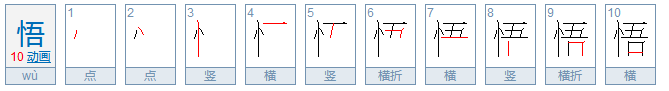 竖心旁的字有哪些？