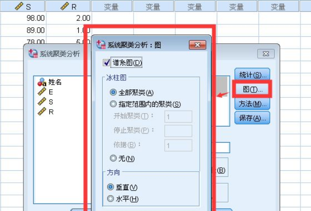 spss聚类分析步骤是什么？