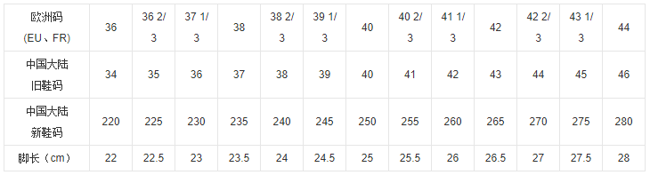 中国鞋码的换算公式？？
