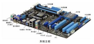 AMD 速龙II X2 245 相当于intel 的什么水平的cpu