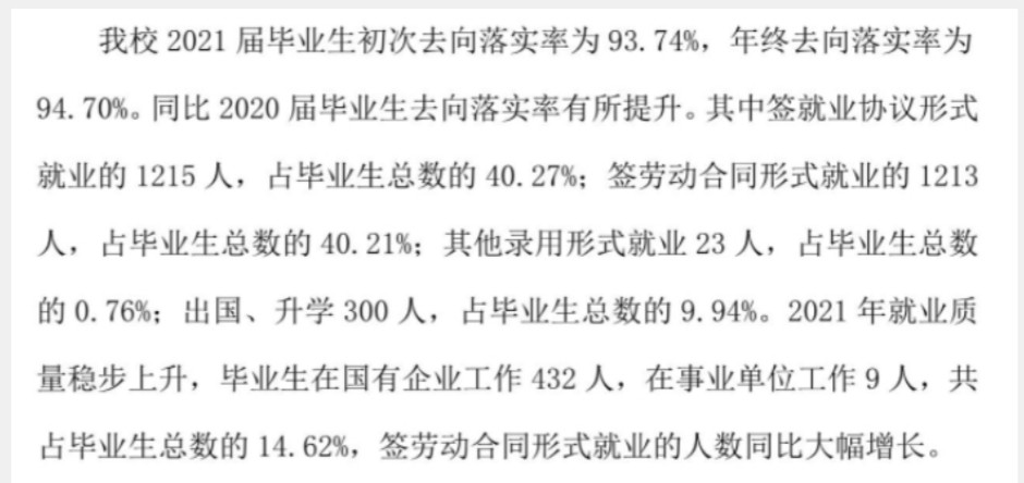 大连科技学院学费