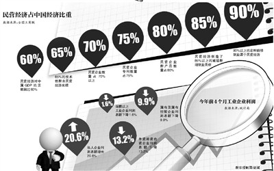 新36条的实施细则