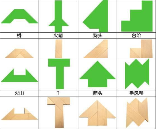 四巧板，T字之谜，该怎么拼成T字，可以翻正反