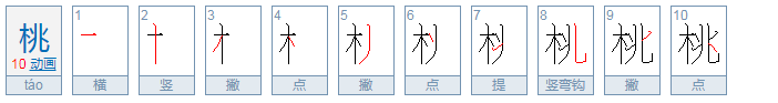 桃字的笔画是什么？