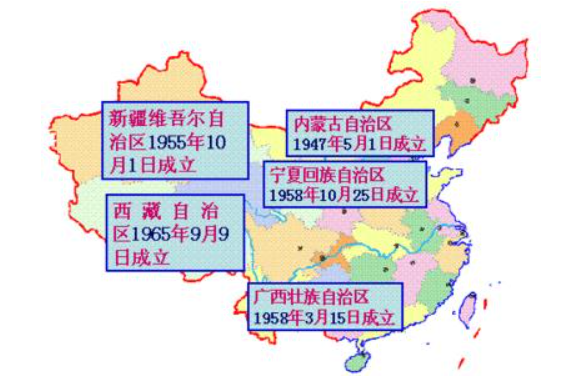 民族区域自治制度的核心是什么？