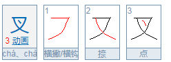 叉的读音有哪些