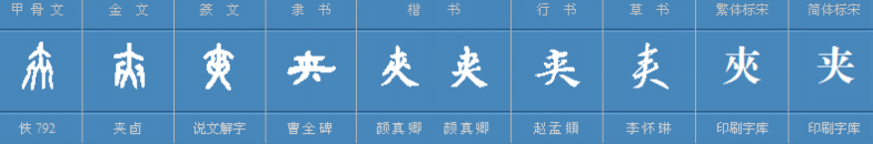 夹的多音字组词