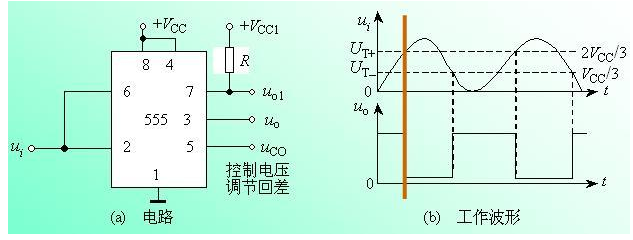 数电。28.用555定时器组成施密特触发器，当输入控制端外接10V电压时，回差电压为多少？