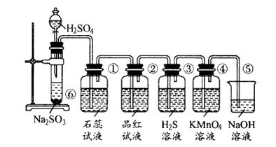 二氧化硫实验室制法是什么？