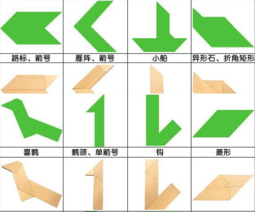 四巧板，T字之谜，该怎么拼成T字，可以翻正反