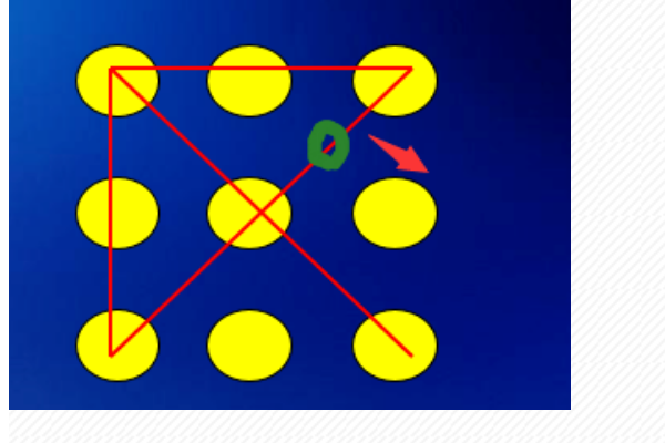 怎么用四根线把九个点连起来有图