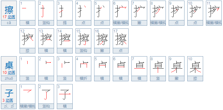 擦桌子的拼音 擦桌子的拼音