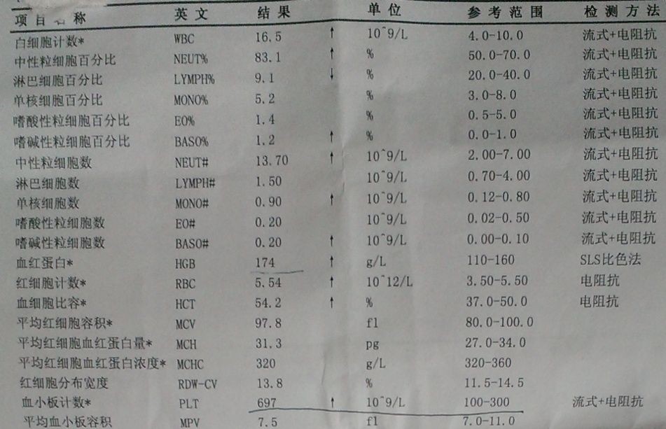 公务员录用体检特殊标准(试行)》