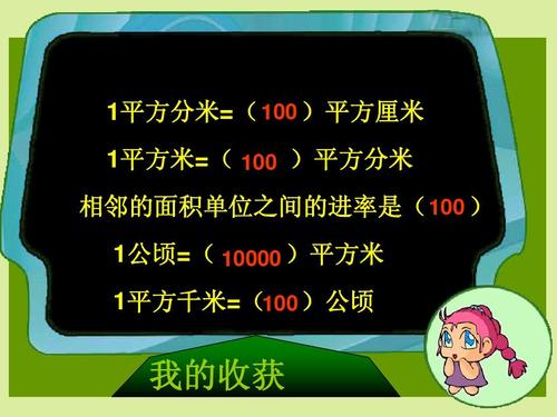 平方米，平方千米和公顷之间的进率是多少?