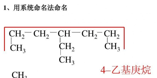 系统命名法,普通命名法,正反命名法以及还有什么命名法？能告诉我有什么区别吗？？？