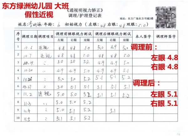 如何让视力恢复正常呢？