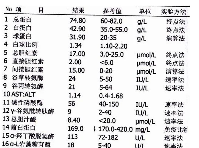 公务员录用体检特殊标准(试行)》