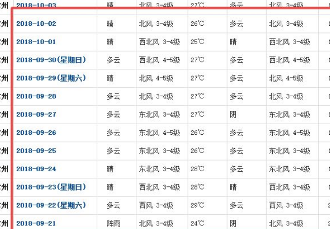 如何查询过去一年里的天气