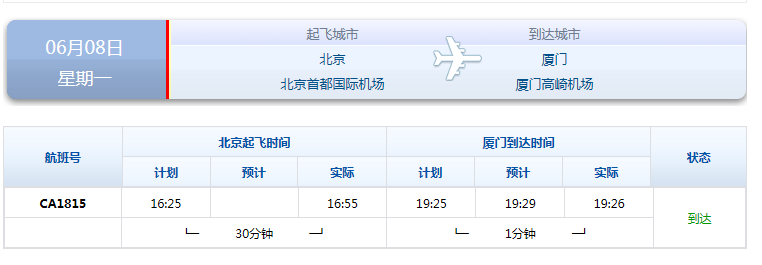 6月8日国航ca1815晚点了吗