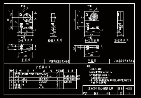 消火栓箱图集12s4-17