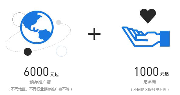 百度推广开户电话 百度推广多少钱