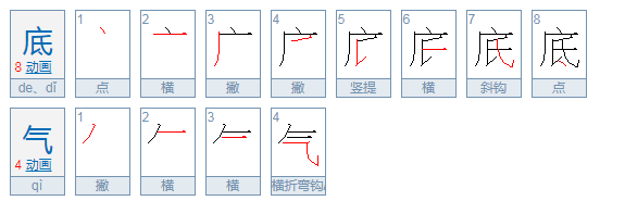 底气是什么意思