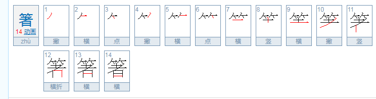 箸的意思是什么