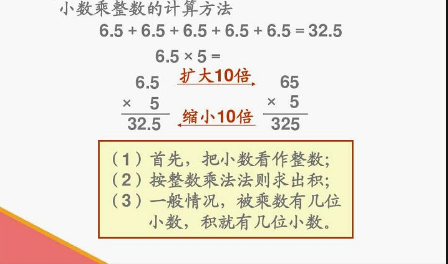 0是整数吗？为什么?