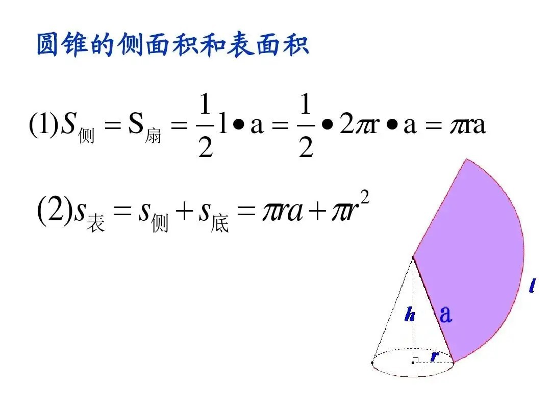 圆锥表面积公式