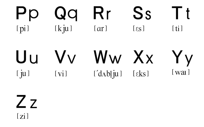 abcd英语26个字母的音标是什么？