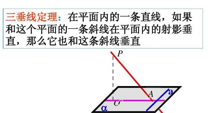 三垂线定理是什么？