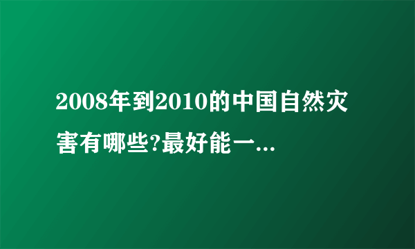 2008年到2010的中国自然灾害有哪些?最好能一一列出来，谢谢！