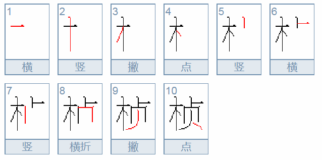 “桢”的读音是什么？