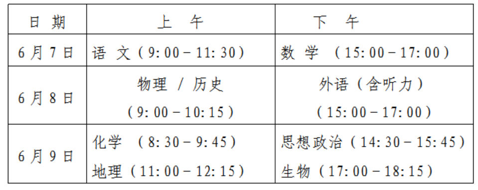 2021年新高考科目时间安排