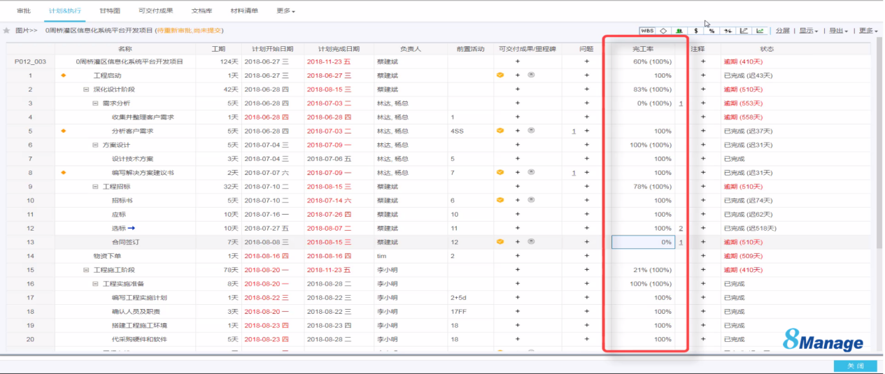 工程项目进度管理软件有什么？求推荐工程项目进度管理软件？