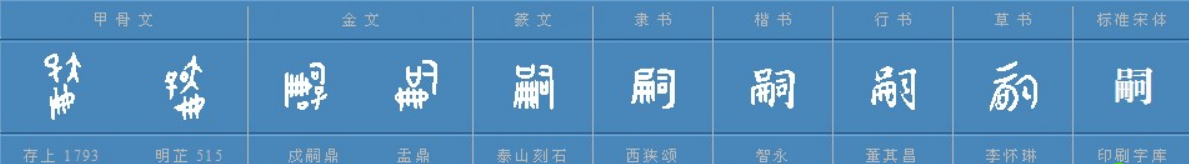 嗣这个字怎么读.