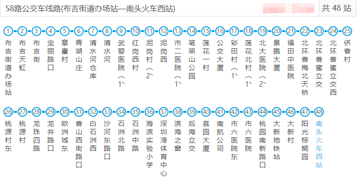 58路公交车路线从北山道到深圳西走东面还是西