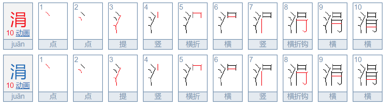 涓涓的意思是什么？