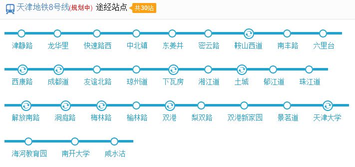 天津地铁8号线