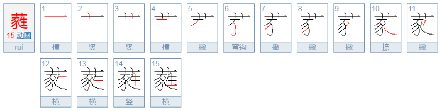 “蕤”这个字怎么读？是什么意思？