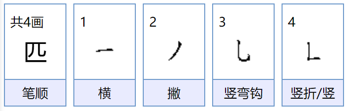 匹的读音