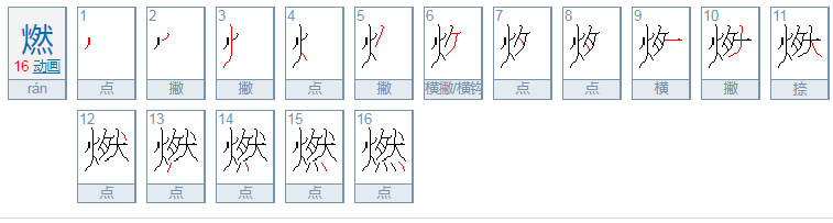 燃的意思是什么？