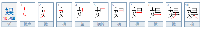 四个人念什么？