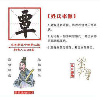 覃姓读tan还是读qin