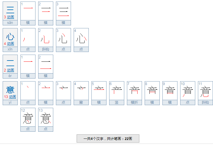 心猿意马什么意思？