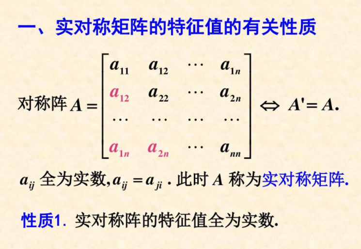 实对称矩阵是什么样子?