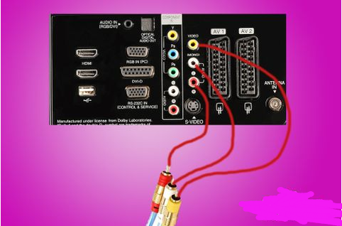 电视与DVD的视频、音频连接线应该如何正确连接？