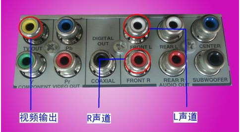 电视与DVD的视频、音频连接线应该如何正确连接？